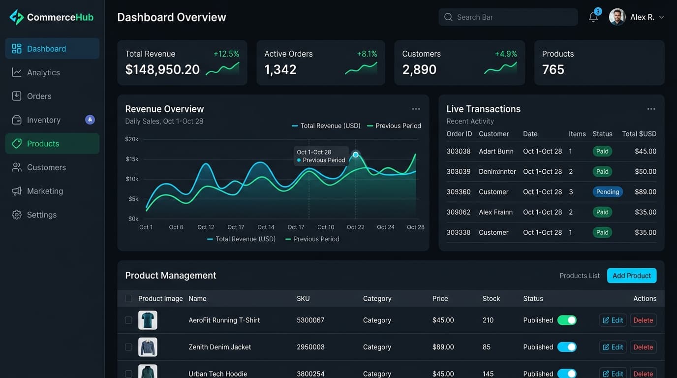 An order management queue built by SnapTech