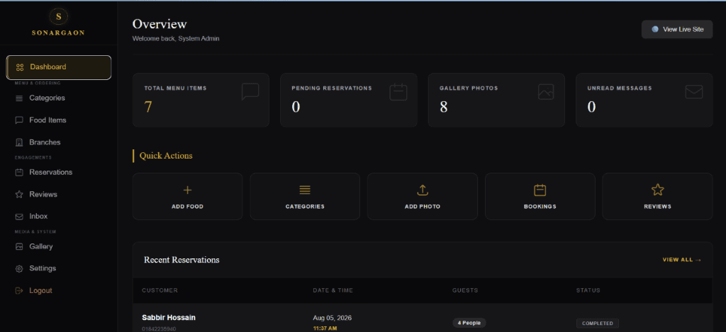 Multi-Branch & Live Food Item Admin Panel